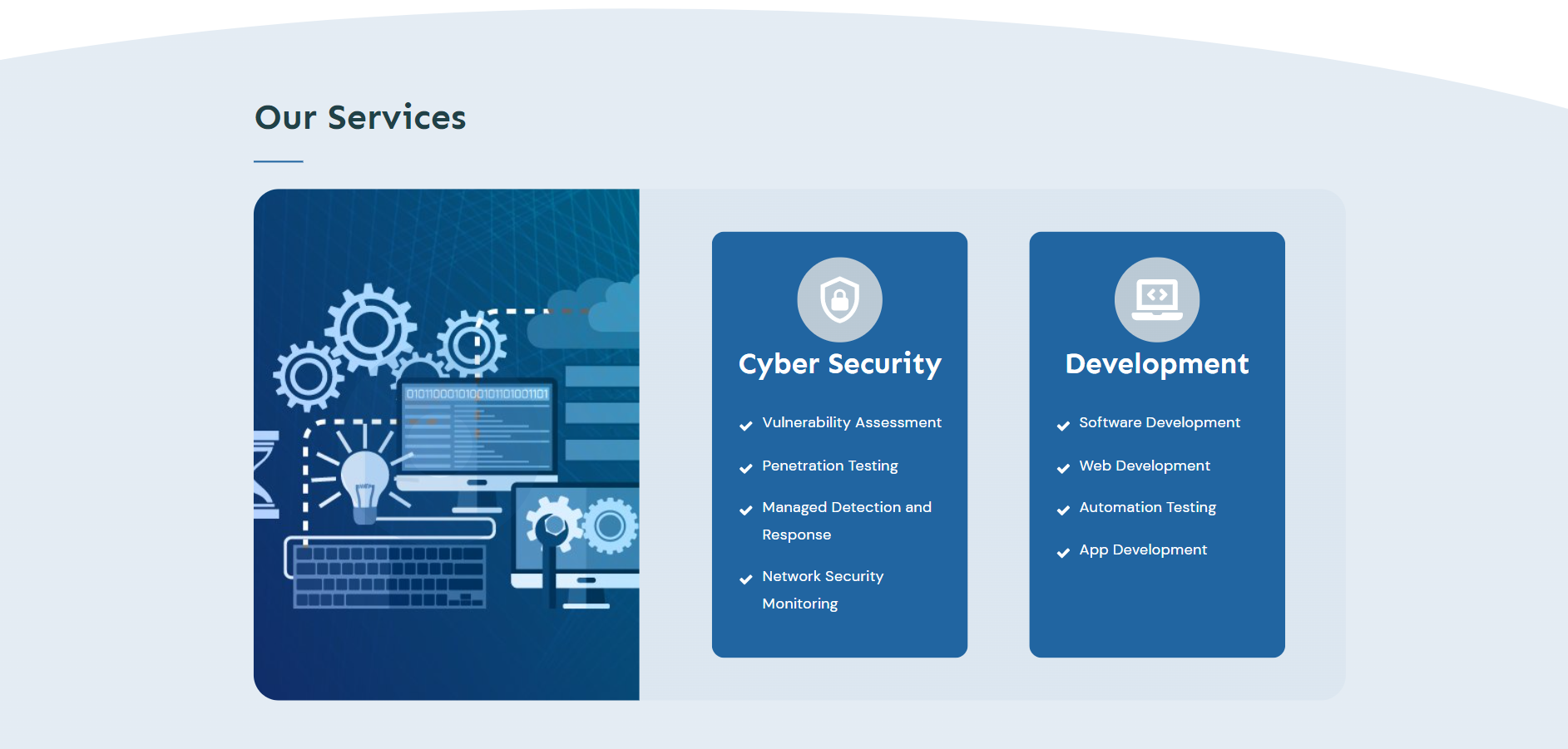 infosecint section 2